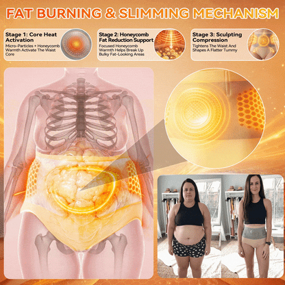 ✨ LUCKYSONG® 2026 Moringa & Berberine 4-In-1 Micro-Particle Sculpting & Fat-Burn Shorts