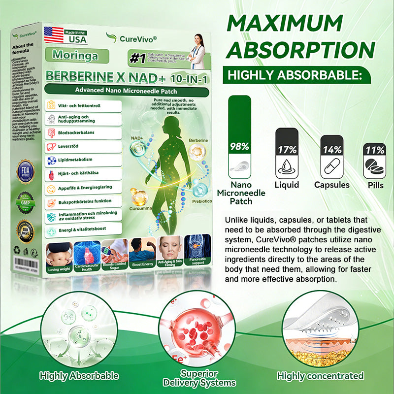 𝑶𝒇𝒇𝒊𝒄𝒊𝒂𝒍 𝑺𝒕𝒐𝒓𝒆  | 👨‍⚕️👨‍⚕️𝐂𝐮𝐫𝐞𝐕𝐢𝐯𝐨®𝑴𝒐𝒓𝒊𝒏𝒈𝗮 · 𝗕𝗲𝗿𝗯𝗲𝗿𝙞𝙣𝙚 × 𝙉𝘼𝐃+ 𝟏𝟎-𝐢𝐧-𝟏 𝗔𝗱𝘃𝗮𝗻𝗰𝙚𝙙 𝙉𝙖𝙣𝙤 𝙈𝙞𝙘𝙧𝙤𝙣𝙚𝙚𝐝𝐥𝐞 𝐏𝐚𝐭𝙘𝙝🇺🇸(𝐉𝐮𝐬𝐭 𝐨𝐧𝐜𝐞 𝐚 𝐝𝐚𝐲, 𝐯𝐢𝐬𝐢𝐛𝐥𝐞 𝐜𝐡𝐚𝐧𝐠𝐞𝐬 𝐢𝐧 𝟕 𝐝𝐚𝐲𝐬） ✅ 𝐅𝐨𝐫 𝐨𝐛𝐞𝐬𝐢𝐭𝐲, 🅛🅞🅞🅢🅔 🅢🅚🅘🅝,𝐝𝐢𝐚𝐛𝐞𝐭𝐞𝐬, 𝐬𝐥𝐞𝐞𝐩 𝐚𝐩𝐧𝐞𝐚, 𝐣𝐨𝐢𝐧𝐭 𝐢𝐬𝐬𝐮𝐞𝐬, 𝐚𝐧𝐝 𝐦𝐨𝐫𝐞