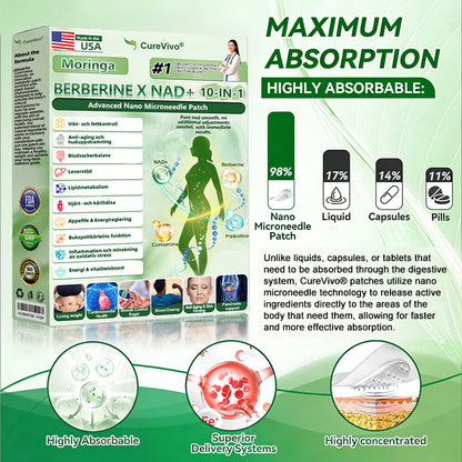 𝑶𝒇𝒇𝒊𝒄𝒊𝒂𝒍 𝑺𝒕𝒐𝒓𝒆  | 👨‍⚕️👨‍⚕️𝐂𝐮𝐫𝐞𝐕𝐢𝐯𝐨®𝑴𝒐𝒓𝒊𝒏𝒈𝗮 · 𝗕𝗲𝗿𝗯𝗲𝗿𝙞𝙣𝙚 × 𝙉𝘼𝐃+ 𝟏𝟎-𝐢𝐧-𝟏 𝗔𝗱𝘃𝗮𝗻𝗰𝙚𝙙 𝙉𝙖𝙣𝙤 𝙈𝙞𝙘𝙧𝙤𝙣𝙚𝙚𝐝𝐥𝐞 𝐏𝐚𝐭𝙘𝙝🇺🇸(𝐉𝐮𝐬𝐭 𝐨𝐧𝐜𝐞 𝐚 𝐝𝐚𝐲, 𝐯𝐢𝐬𝐢𝐛𝐥𝐞 𝐜𝐡𝐚𝐧𝐠𝐞𝐬 𝐢𝐧 𝟕 𝐝𝐚𝐲𝐬） ✅ 𝐅𝐨𝐫 𝐨𝐛𝐞𝐬𝐢𝐭𝐲, 🅛🅞🅞🅢🅔 🅢🅚🅘🅝,𝐝𝐢𝐚𝐛𝐞𝐭𝐞𝐬, 𝐬𝐥𝐞𝐞𝐩 𝐚𝐩𝐧𝐞𝐚, 𝐣𝐨𝐢𝐧𝐭 𝐢𝐬𝐬𝐮𝐞𝐬, 𝐚𝐧𝐝 𝐦𝐨𝐫𝐞