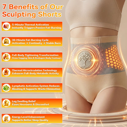 ✨ LUCKYSONG® 2026 Moringa & Berberine 4-In-1 Micro-Particle Sculpting & Fat-Burn Shorts